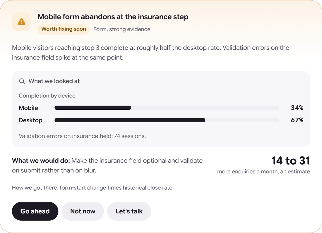 A finding: mobile form abandons at the insurance step, with evidence and three answer buttons